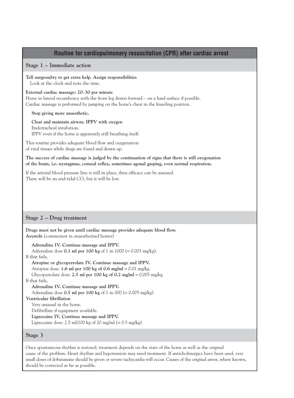 Handbook of Equine Anaesthesia , 2nd edition